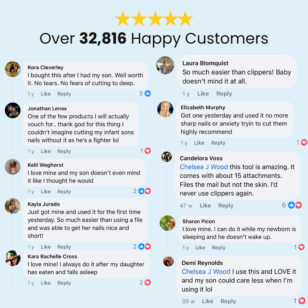 Planetoda™ ™ Nail Trimming Set