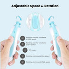 Planetoda™ ™ Nail Trimming Set