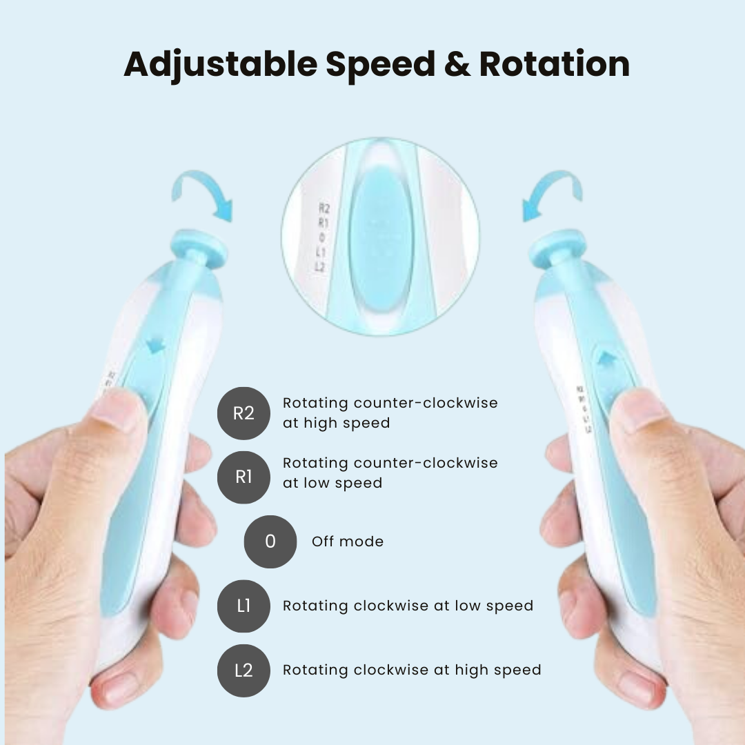 Planetoda™ ™ Nail Trimming Set