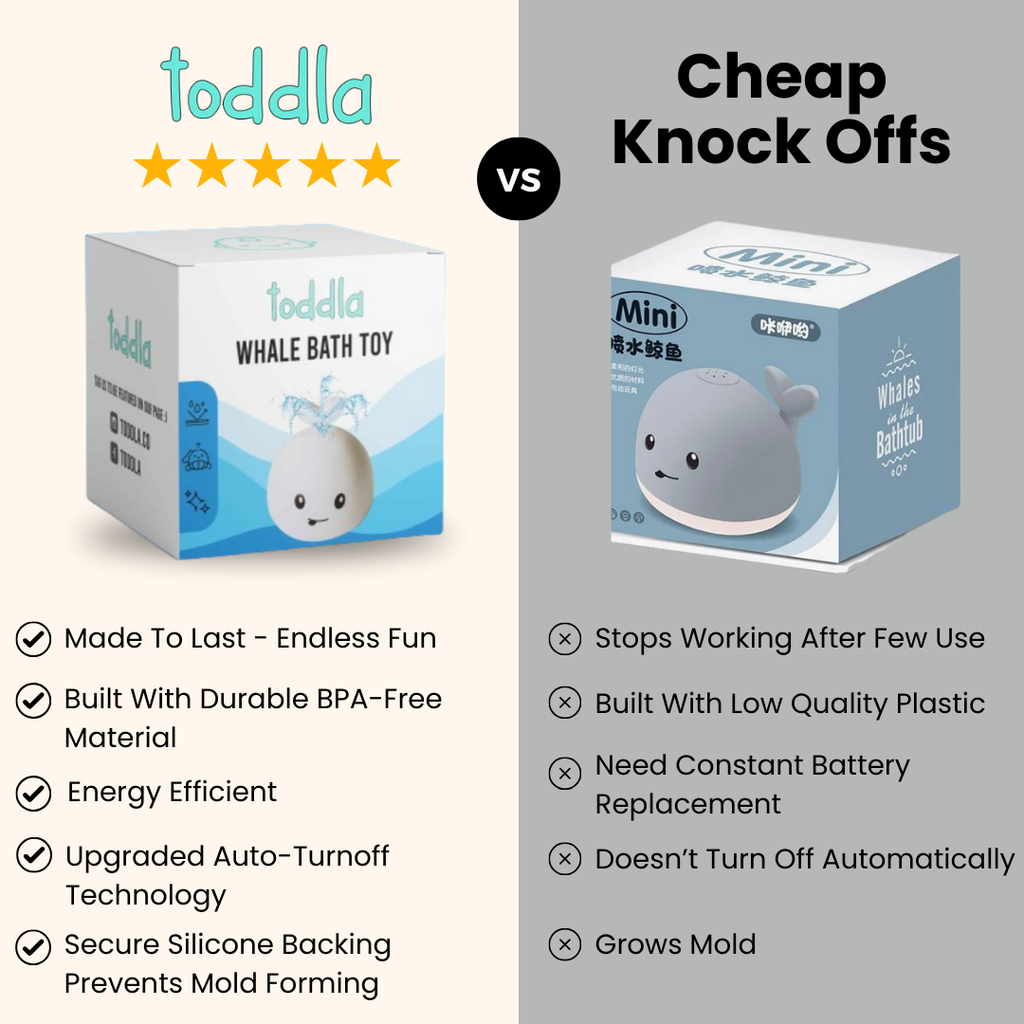 Planetoda™ ™ Whale Bath Toy